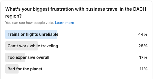 Poll results. 
Q: What's your biggest frustration with business travel in the DACH region?
Trains or flights unreliable - 44%
Can't work while traveling - 28%
Too expensive overall - 17%
Bad for the planet - 11%